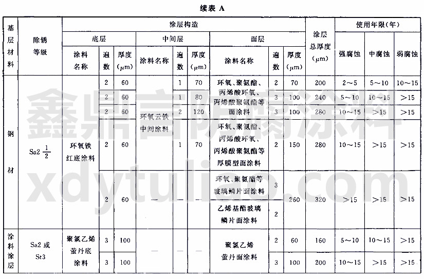 CWCS 343��2013���÷���Ϳ������-�m(x��)��A