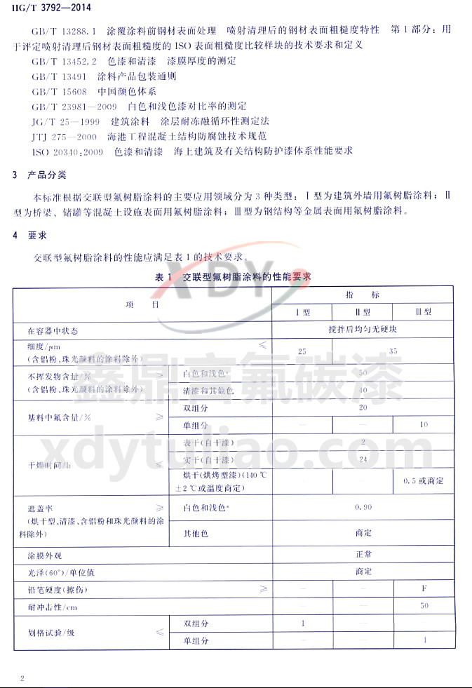 HG/T3792-2014��(li��n)�ͷ���֬Ϳ��-�a(ch��n)Ʒ���Ҫ��