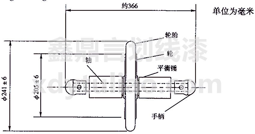 JT/T 280-2004·���(bi��o)��Ϳ�Ϙ�(bi��o)��(zh��n)-�D2 ��ճ̥�r(sh��)�g�y(c��)���x