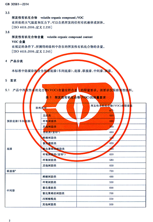 ����䓽Y������Ϳ�����к����|�����˜�GB 30981-2014-�aƷ���