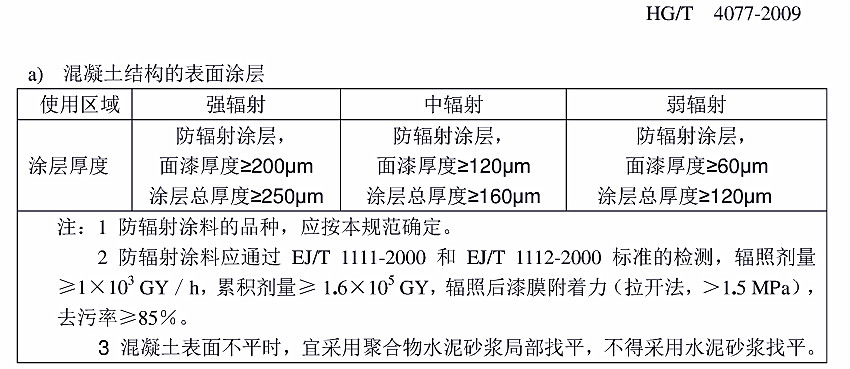 �����gͿ��Ϳ�b���g(sh��)Ҏ(gu��)����(bi��o)��(zh��n)HG/T 4077-2009-a���������Y(ji��)��(g��u)�ı���Ϳ��