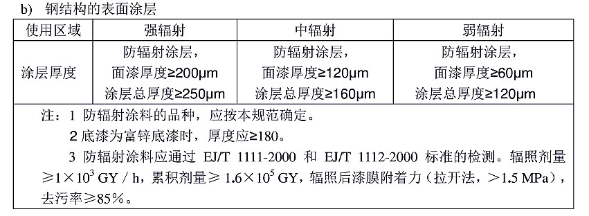 �����gͿ��Ϳ�b���g(sh��)Ҏ(gu��)����(bi��o)��(zh��n)HG/T 4077-2009-b��䓽Y(ji��)��(g��u)�ı���Ϳ��